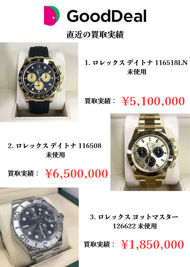 直近の買取実績