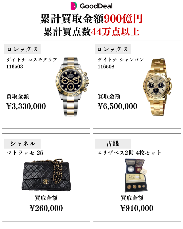 直近の買取実績